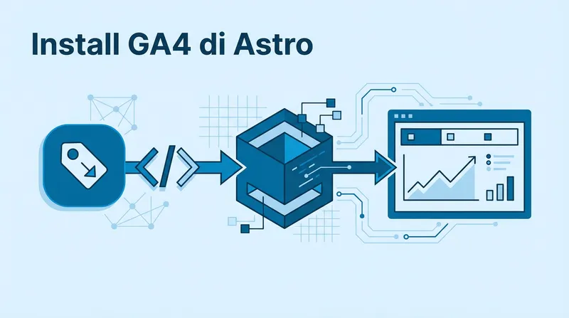 Cara Install Google Analytics 4 (GA4) di Astro: Panduan Lengkap